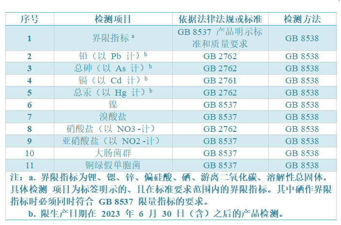 表1.png 表1.png