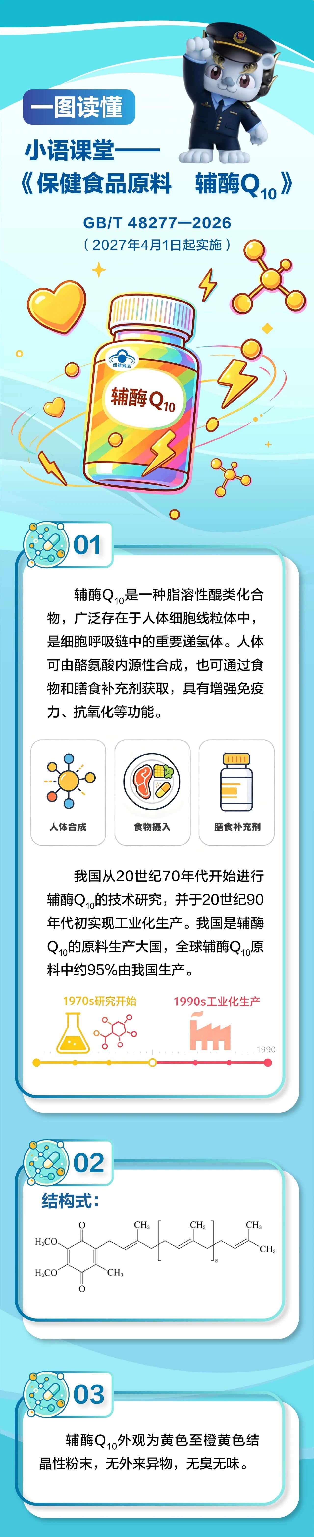 保健食品原料辅酶Q10  1